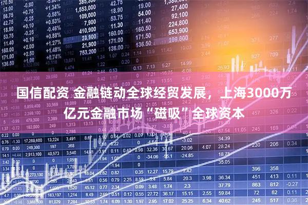 国信配资 金融链动全球经贸发展，上海3000万亿元金融市场“磁吸”全球资本